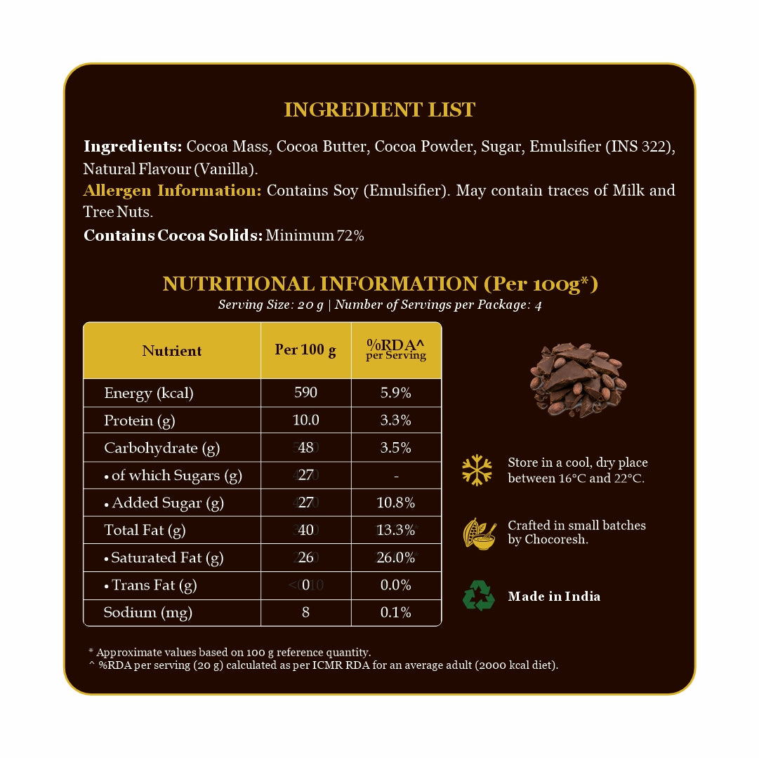 A dark brown informational product graphic with a yellow header reading 'INGREDIENT LIST' and product details, plus a nutrition table and small product imagery on the right.